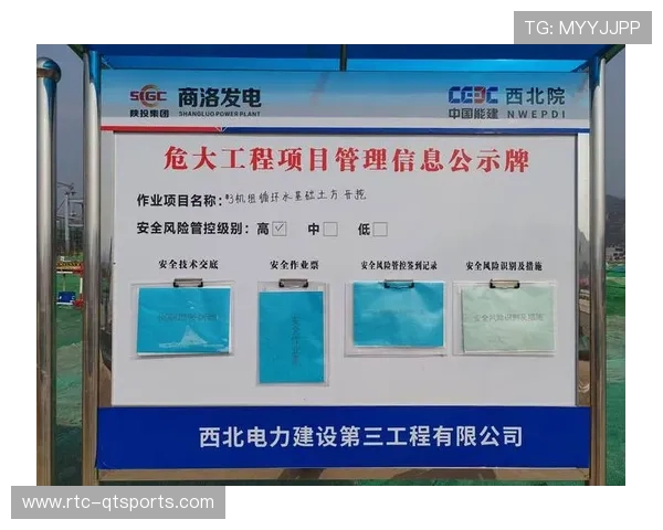 当前统筹体系强化风险管控,构建安全防线 当前统筹体系强化风险管控,构建安全防线