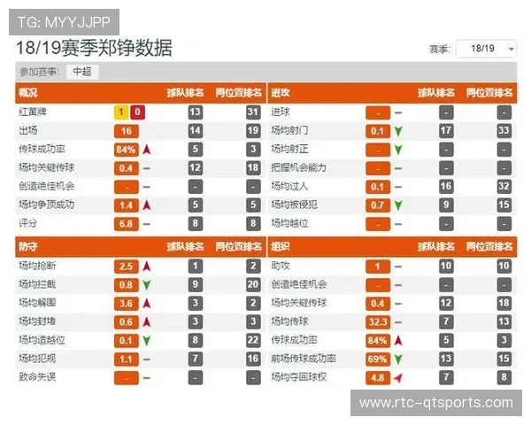 “拜仁5-0胜利后积分达37分,领先优势扩大至11分” “拜仁5-0胜利后积分达37分,领先优势扩大至11分”